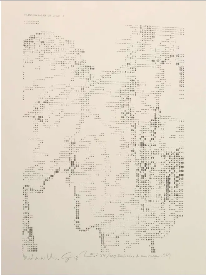 Derivadas de uma imagem - Transformada 1